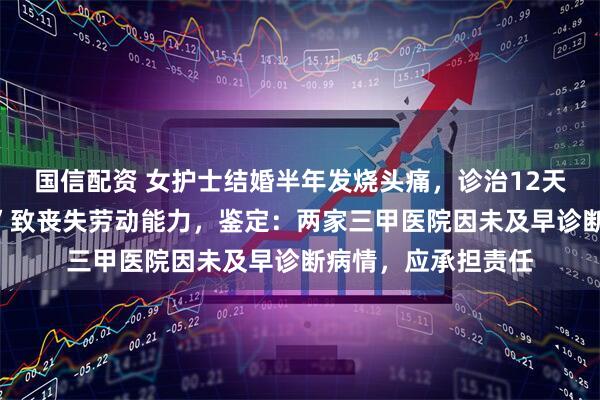 国信配资 女护士结婚半年发烧头痛,诊治12天才确诊“脑脊髓炎”致丧失劳动能力,鉴定:两家三甲医院因未及早诊断病情,应承担责任