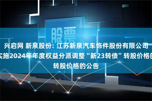 兴启网 新泉股份: 江苏新泉汽车饰件股份有限公司关于实施2024年年度权益分派调整“新23转债”转股价格的公告